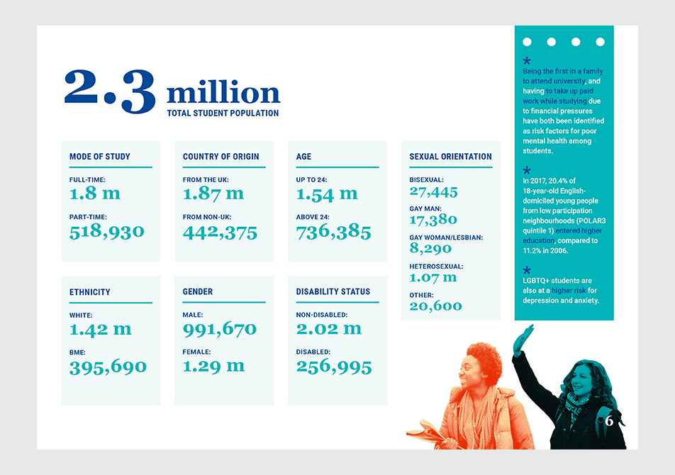 page from UUK report