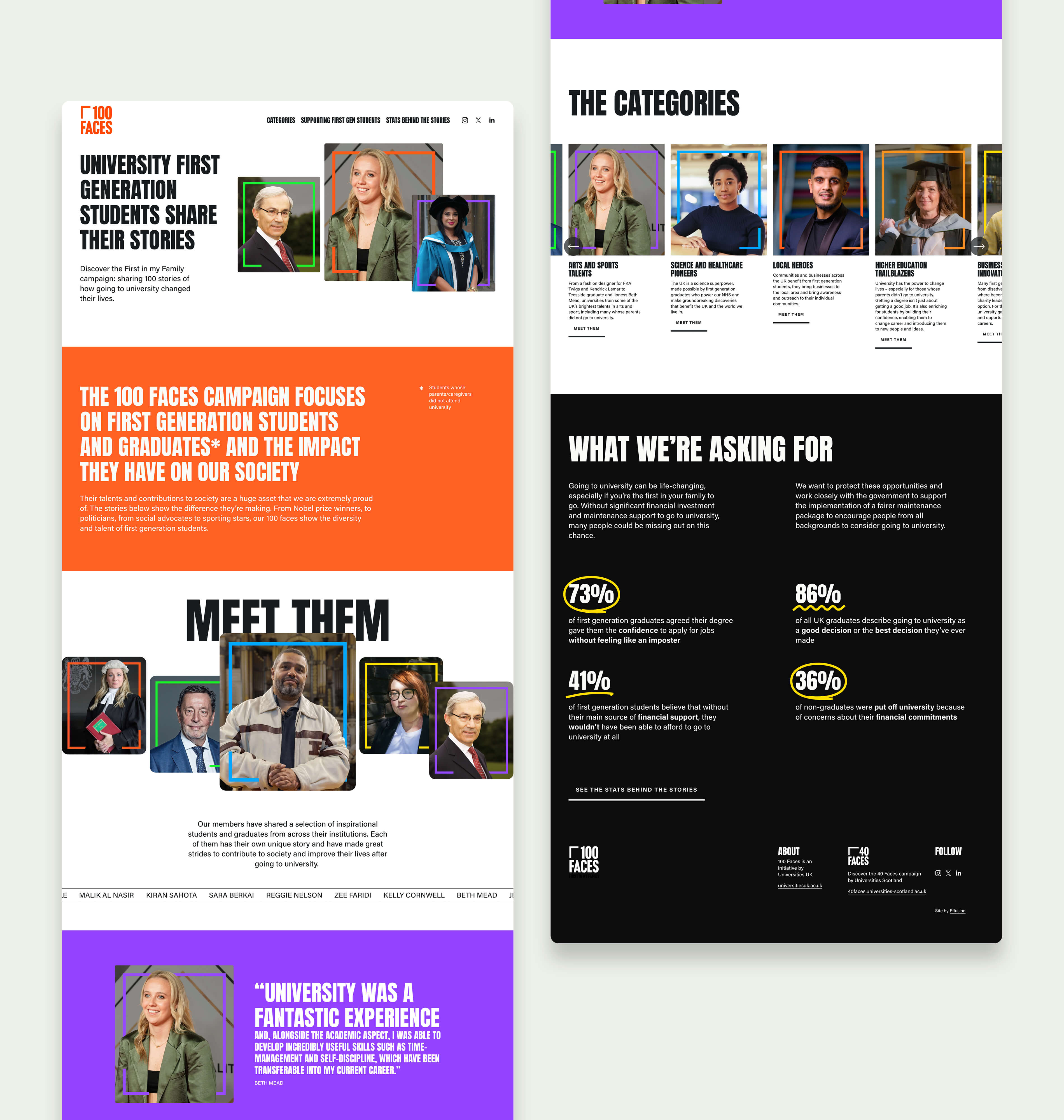 100 Faces - Homepage
