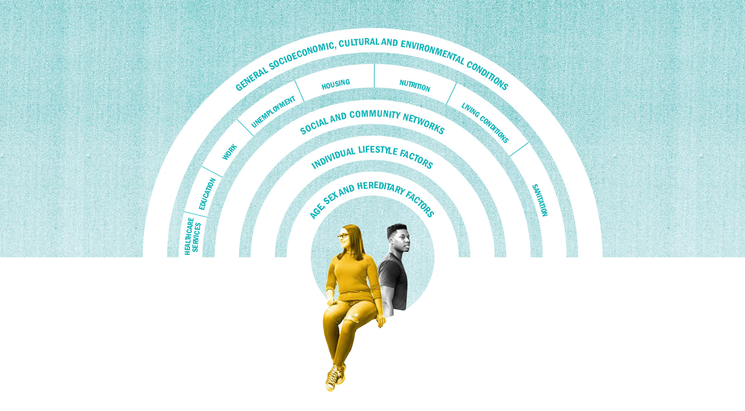 Promoting Mentally Healthy Universities circular graphic