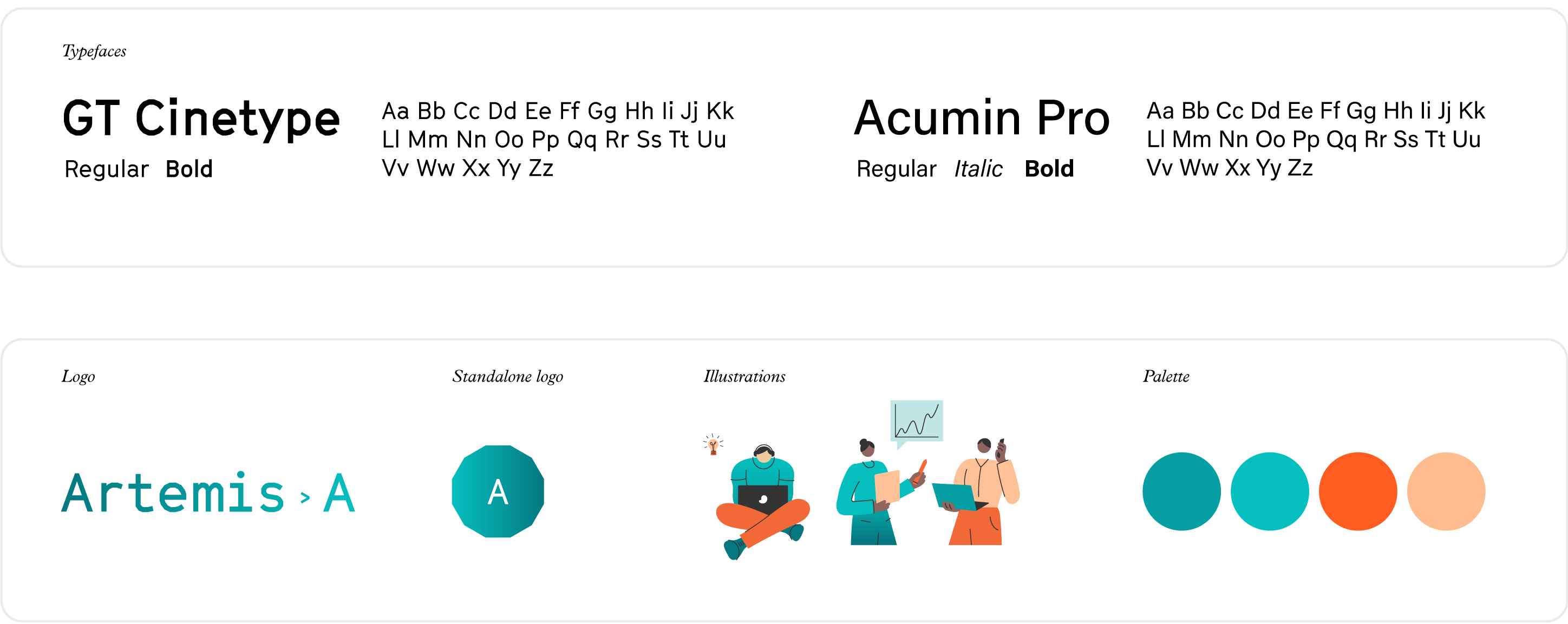 Artemis-Brand Typeface