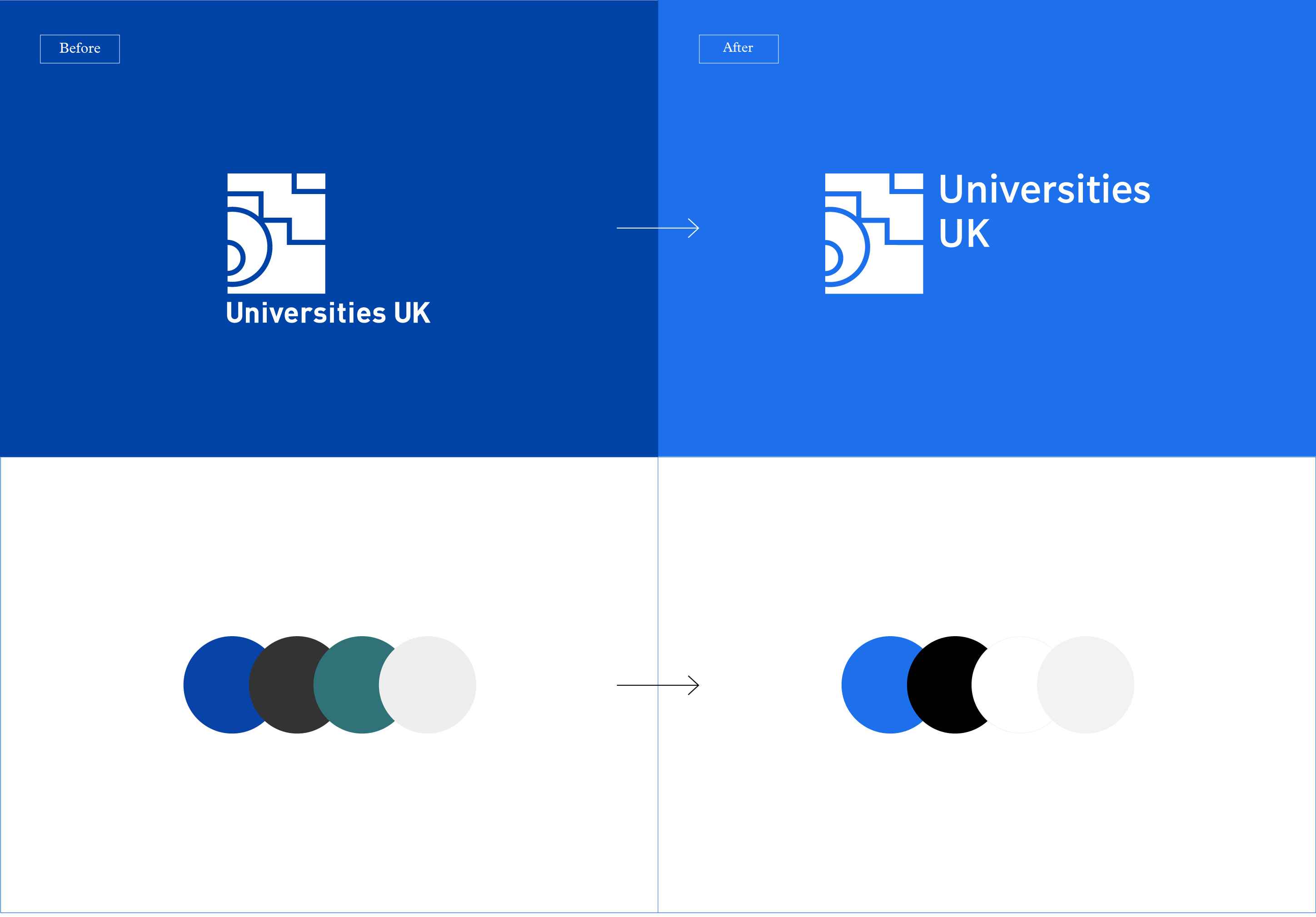 UUK Rebrand - Before after logo