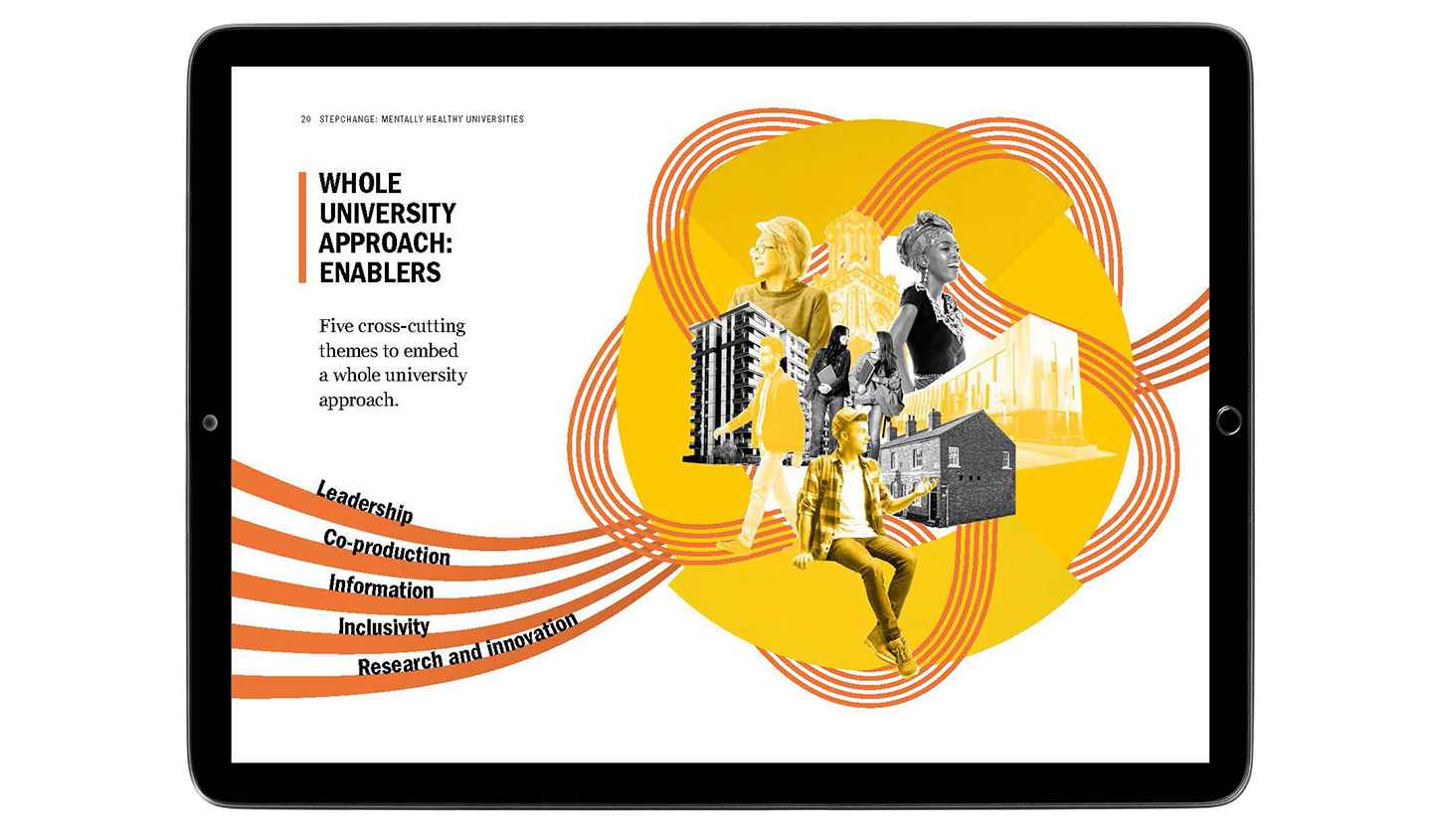 Promoting Mentally Healthy Universities ipad_visual