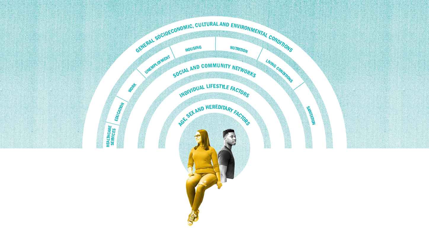 Promoting Mentally Healthy Universities circular graphic