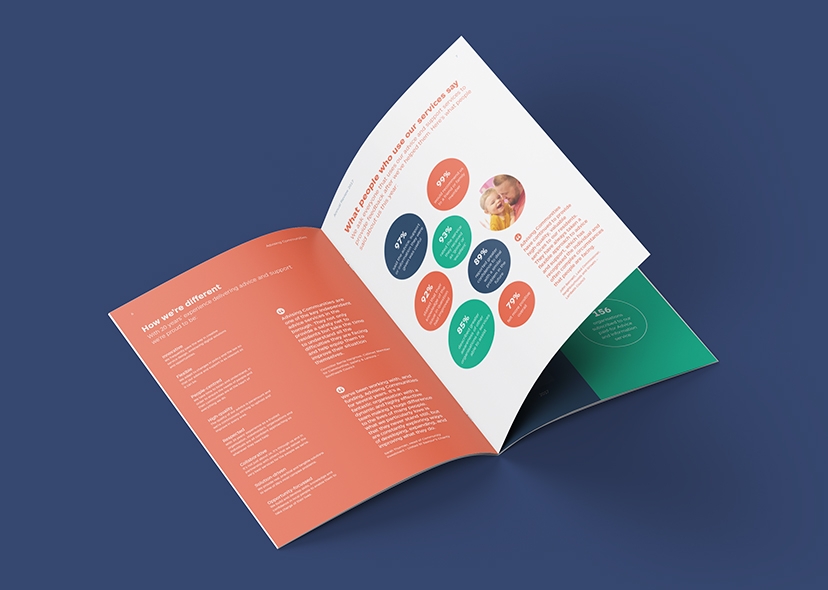 Advising Communities Brochure 1