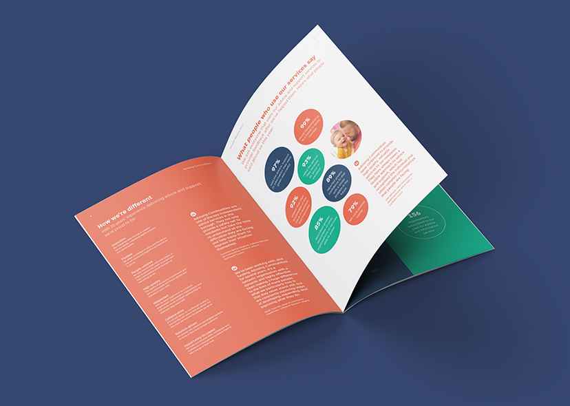 Advising Communities Brochure 1